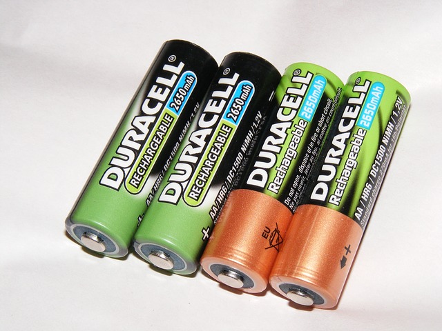 Duracell Company Overview