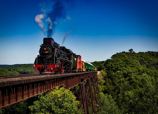 Incredible Evolution Of Train