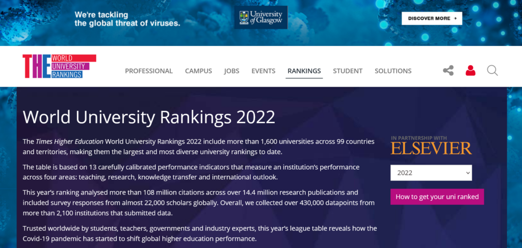 10 Best Universities In The World 2022