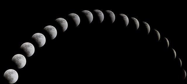 15 Essential Facts Of Lunar Eclipse