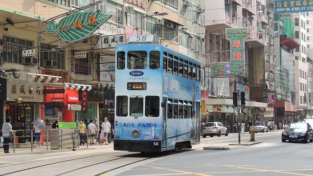 Some Basic Facts Of Hong Kong