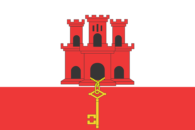 Some Strategic Values Of Gibraltar