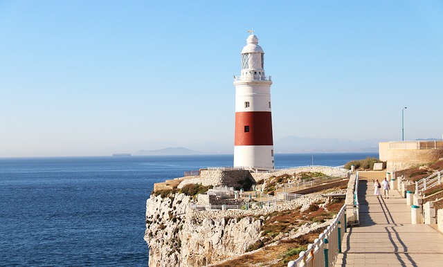 Some Strategic Values Of Gibraltar